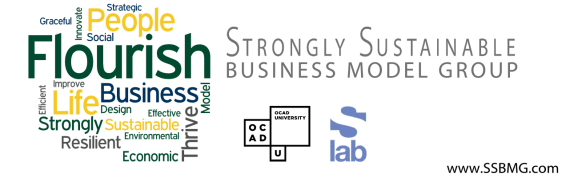 Strongly Sustainable Business Model Group Logo