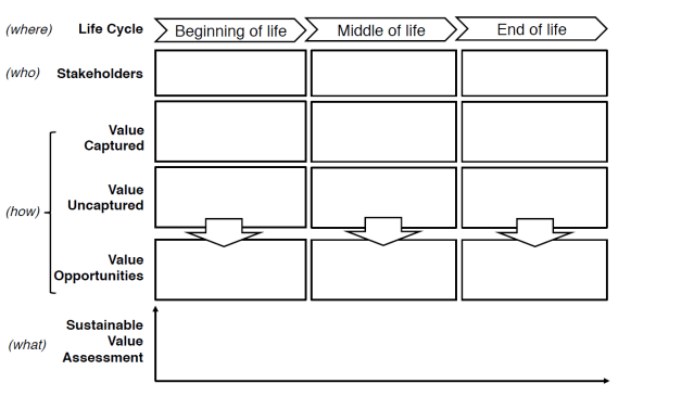 Yang et al (2018) Figure 1