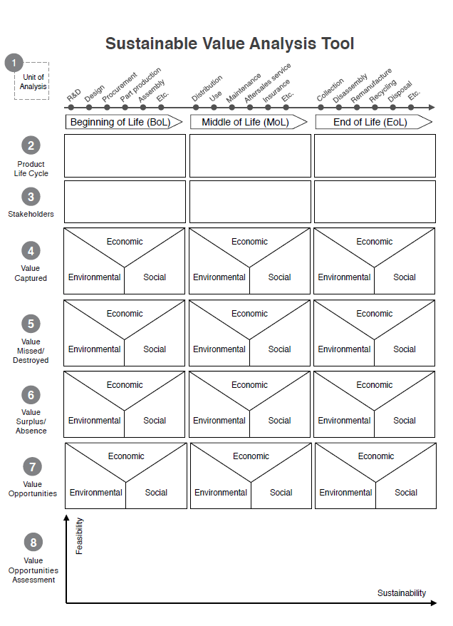 Yang et al (2018) Figure 2